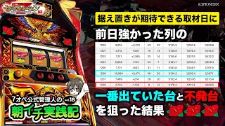 【ハナハナ鳳凰～天翔～‐30】据え置き系の取材日に実践！前日強かった列の一番出ていた＆凹んでいた台を打った結果は！？公式管理人の朝イチ実践記第18弾 by セブンオペレーション 1,928 views 1 year ago 7 minutes, 15 seconds