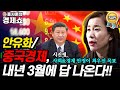 [홍사훈의 경제쇼] 안유화/중국경제, 내년 3월에 답 나온다!!  | KBS 211203 방송