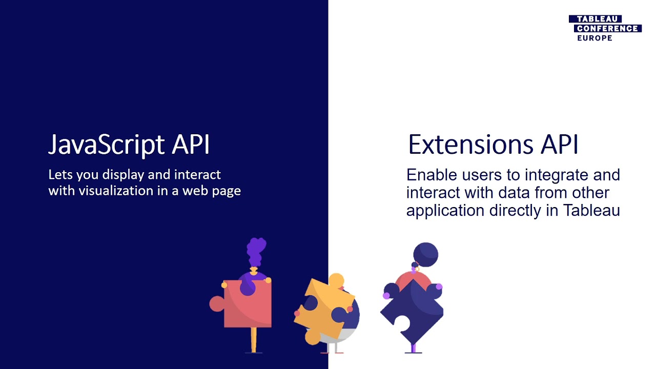 The API 360 | Popular Use Cases with Our Top APIs - YouTube