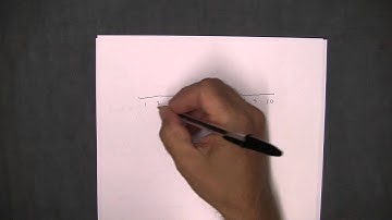 04C1 Intro to Suitability Analysis (part one)