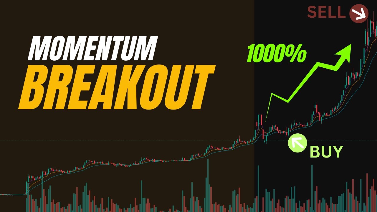 The ULTIMATE MOMENTUM BREAKOUT Strategy (1000% RETURN) - YouTube