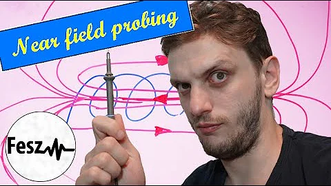 In this video I continue looking at near field probing methods by analyzing Magnetic field probes.