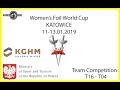 Women’s Foil Team World Cup Katowice 2019 - Piste Yellow