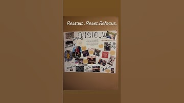 Restart.Reset.Refocus !  #motivation #faith #love