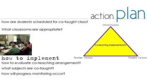 Co-teaching Can Be Wonderful!