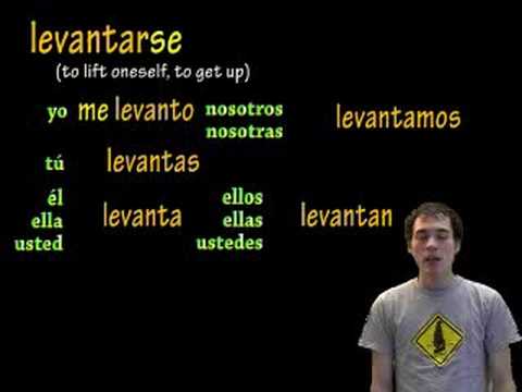 Using Reflexive Verbs in Spanish!