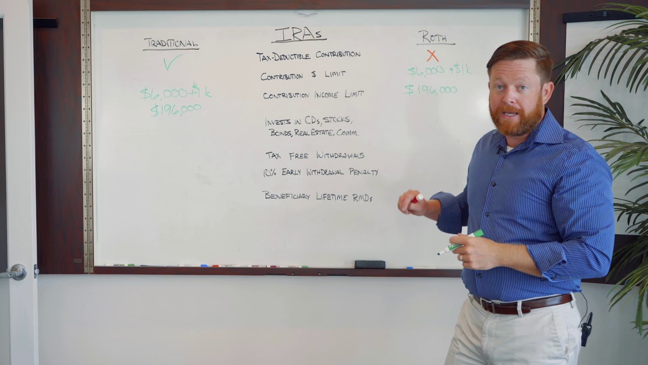 Roth vs Traditional IRA - YouTube