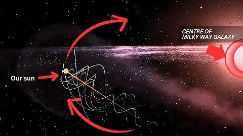 How Many Orbits Has Our Sun Made Around the Milky Way?