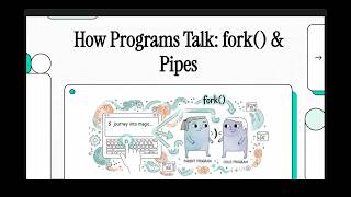 [Podcast] How Programs Talk: fork() & Pipes
