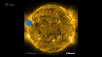 3 years of Solar Orbiter imagery of the sun time-lapsed with flares sonified