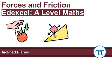A Level Maths | Applied - Year 2 | Inclined Planes