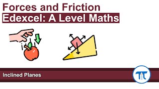 A Level Maths | Applied - Year 2 | Inclined Planes