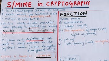 S/MIME protocol in Hindi | Cryptography and Network Security