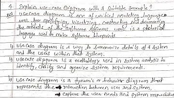 Explain Usecase Diagram with a suitable Example ? Usecase Diagram of ATM system । Symbols of Usecase