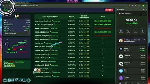 Precision Sniping on Solana | PumpFun Bot with Real-Time Token Hunting