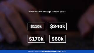 Ransomware Report