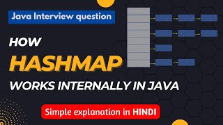 How HashMap works internally in Java | Popular Java Interview Question | Explained in Hindi