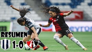 Rayadas 1-0 ATLAS Femenil Clausura 2019 || Resumen, Análisis y Declaraciones