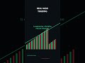 Why Most Trading BOTs Fail