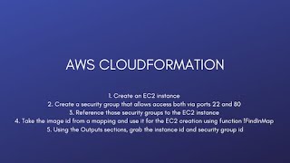 How to easily create an AWS CloudFormation template to create resources. Step by Step Tutorial