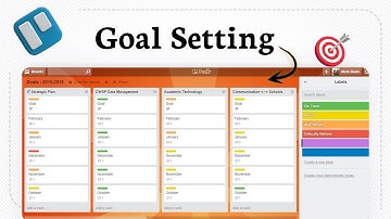 How to Use Trello for Goal Setting (Beginner-Friendly Guide)