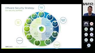 Synnex x VMware Tech Day Webinar - Secure data center with NSX Firewall, Start from Small 落地版