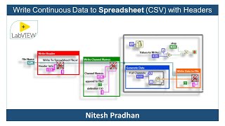 Write Continuous Data to Spreadsheet CSV with Headers screenshot 3