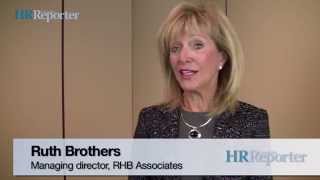 Mitigating leadership risk: HR's role
