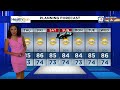 Local 10 Weather Brief: 5/1/2024 Night Edition