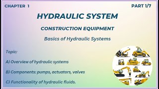 Basics of Hydraulic Systems I Overview of hydraulic systems in construction equipment