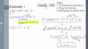 Precalculus- Lesson 5-2 Function Notation: Difference Quotient