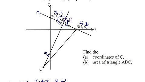 COORDINATE GEOMETRY-2024 Additional mathematics external G12 ECZ exam Q12 P1