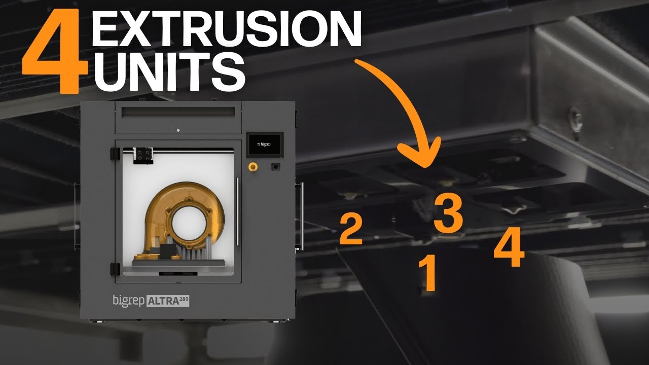 Why BigRep's ALTRA 280 is the Next Big Thing in Industrial 3D