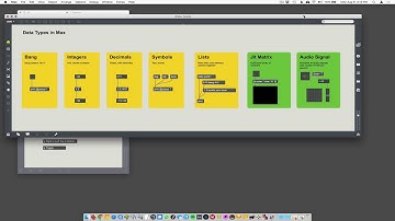 Max/MSP - data types