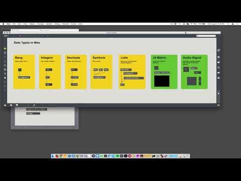 Max/MSP - data types