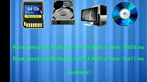 Serial port speed with Dreamshell  =4X CD-ROM 600 KB/sec