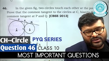 In the given fig, two circles touch each other at the point C. Prove that the common tangent to