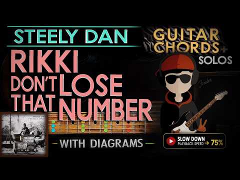 🎸STEELY DAN: Rikki Don't Lose That Number — (Animated Guitar Lesson)  #58