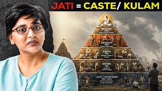 Varna, Jati & Caste Explained | What Hindu Scriptures, Ambedkar & Gandhi Really Say