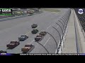 Concern of Police Survivors Truck Series | DSR Electric 250 | Talladega Superspeedway