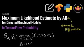 Maximum Likelihood Estimate by Automatic Differentiation | Directed Graphical Models