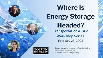 The Future of Electrochemical Systems - New Architectures and Functional Materials