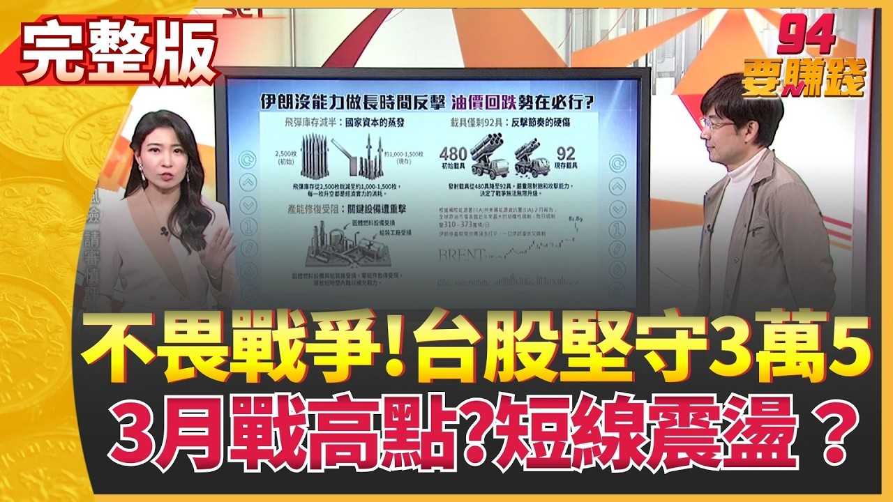 中東戰火燒出台股新局?誰是下檔