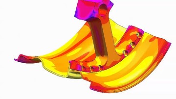 Car Wheel Finite Elements Analysis