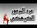 مرد المزمور الكيهكي