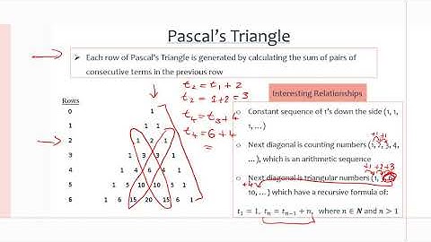 MCR3U/Grade 11 Functions: 7.7 Pascal