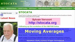 Stocata.Org 007 Moving Averages Tutorial Technical Analysis