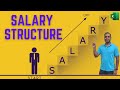 Salary structure explained with example  create your own in less than 5 minutes