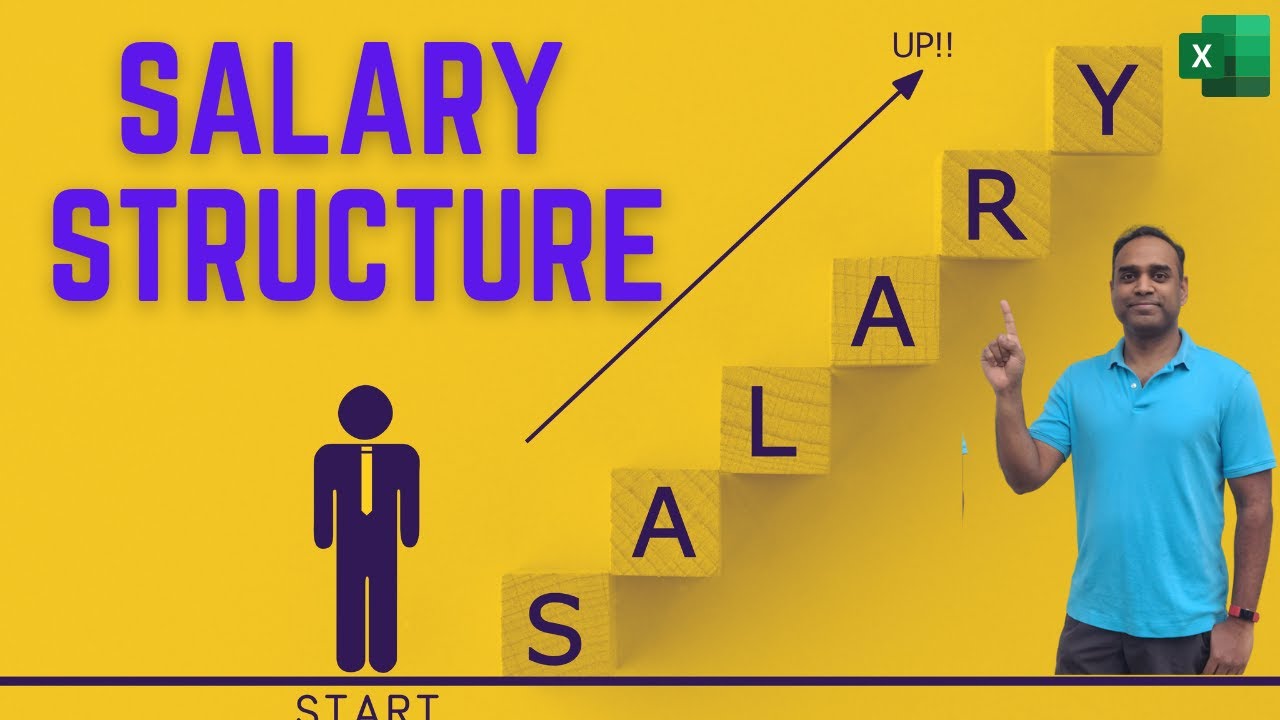 salary structure presentation