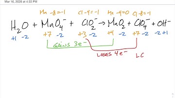 Balancing Redox Equations using the Oxidation Number Method AP Chem